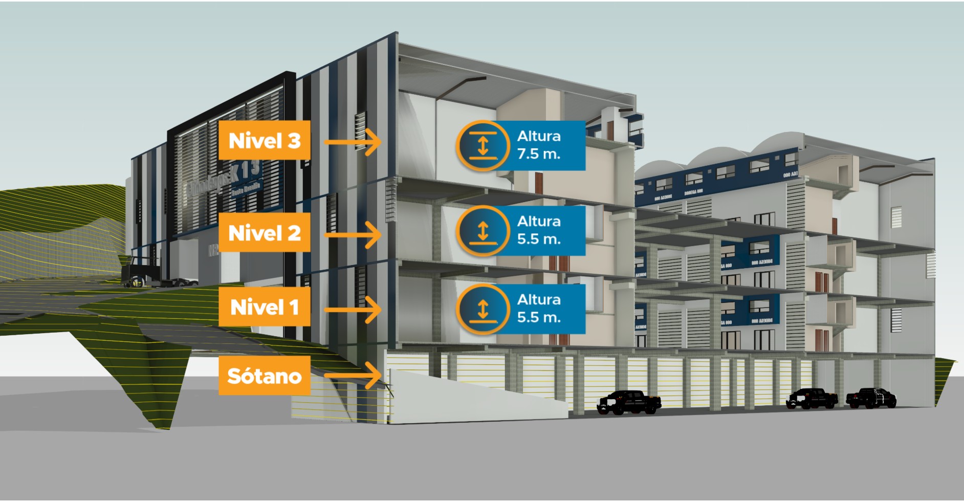Niveles y alturas del complejo K13